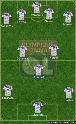 Olympique Lyonnais Formation 2012