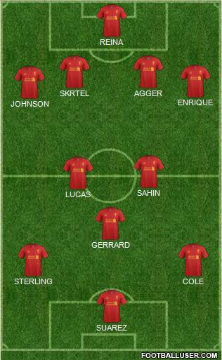 Liverpool Formation 2012