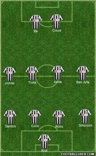 Newcastle United Formation 2012