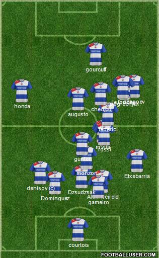 Reading Formation 2012
