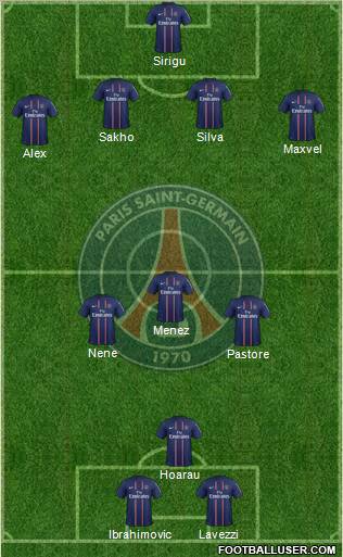 Paris Saint-Germain Formation 2012