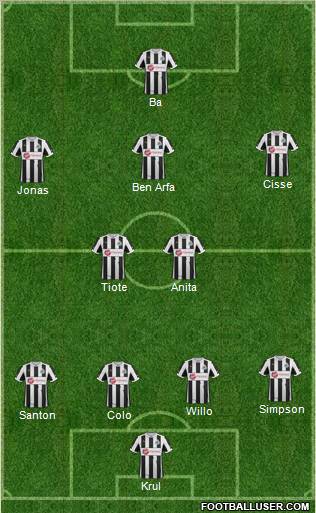 Newcastle United Formation 2012