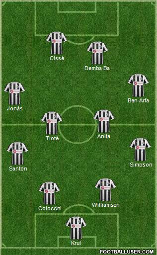 Newcastle United Formation 2012