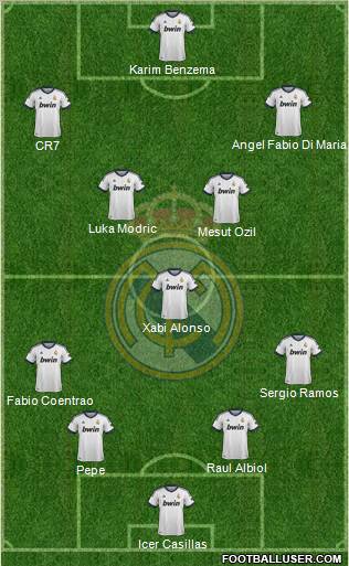 Real Madrid C.F. Formation 2012