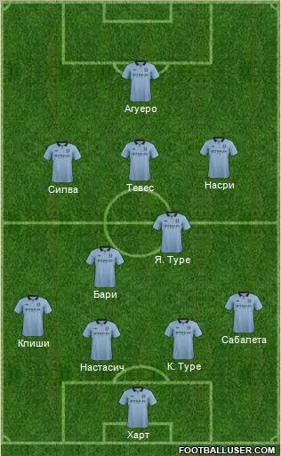 Manchester City Formation 2012