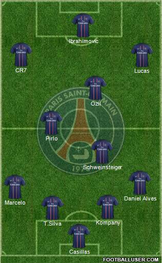 Paris Saint-Germain Formation 2012