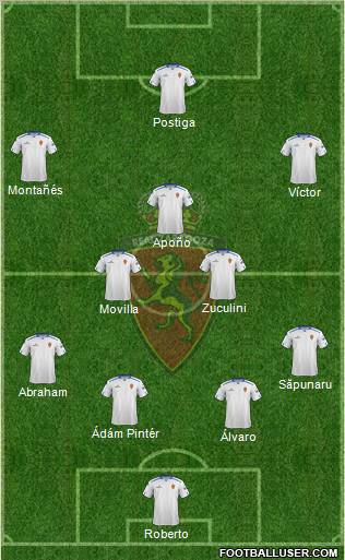 R. Zaragoza S.A.D. Formation 2012