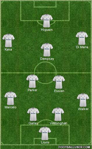 Tottenham Hotspur Formation 2012
