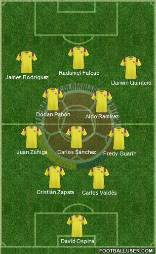 Colombia Formation 2012