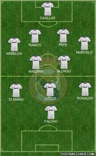 Real Madrid C.F. Formation 2012