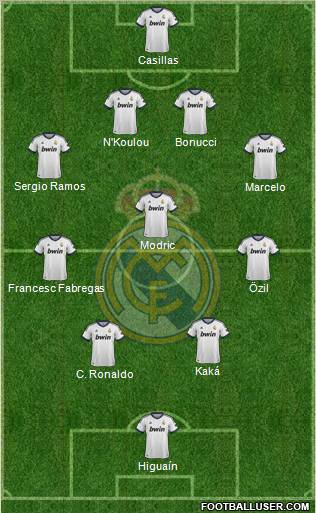 Real Madrid C.F. Formation 2012