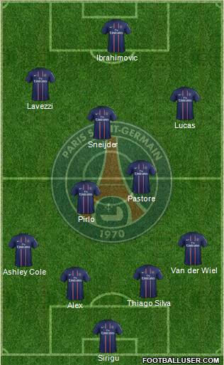 Paris Saint-Germain Formation 2012