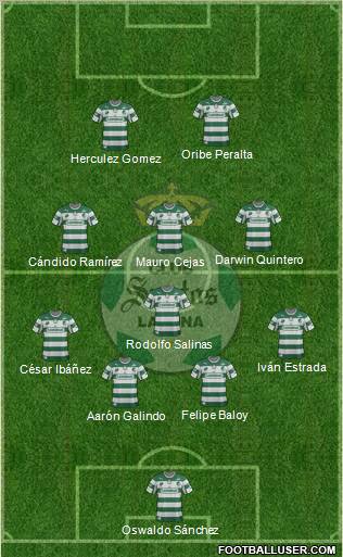 Club Deportivo Santos Laguna Formation 2012