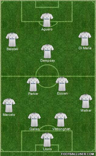 Tottenham Hotspur Formation 2012
