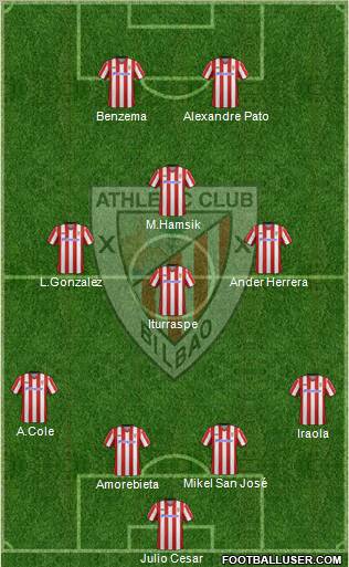 Athletic Club Formation 2012