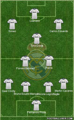 Real Madrid C.F. Formation 2012