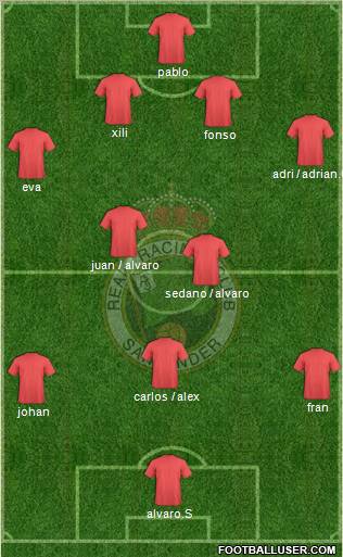 R. Racing Club S.A.D. Formation 2012