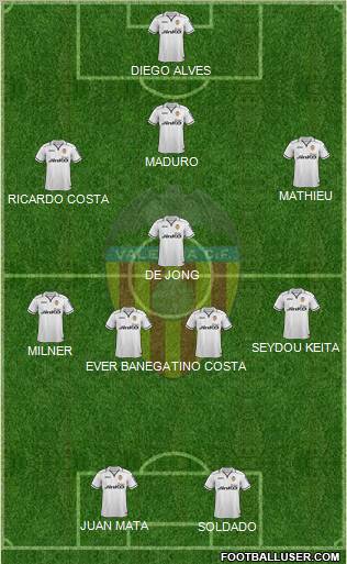 Valencia C.F., S.A.D. Formation 2012