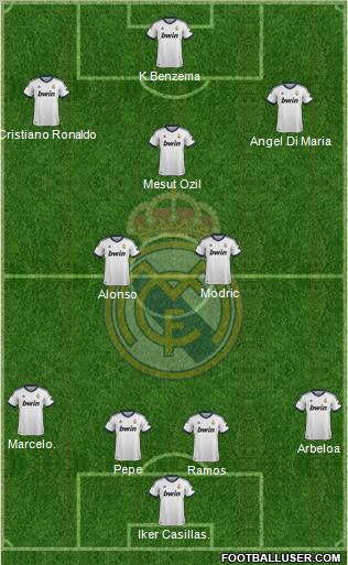 Real Madrid C.F. Formation 2012
