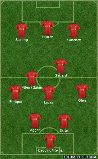 Liverpool Formation 2012