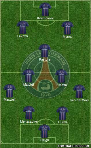 Paris Saint-Germain Formation 2012
