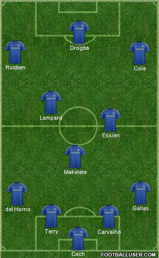 Chelsea Formation 2012