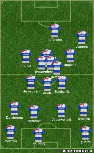 Reading Formation 2012