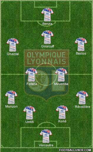 Olympique Lyonnais Formation 2012