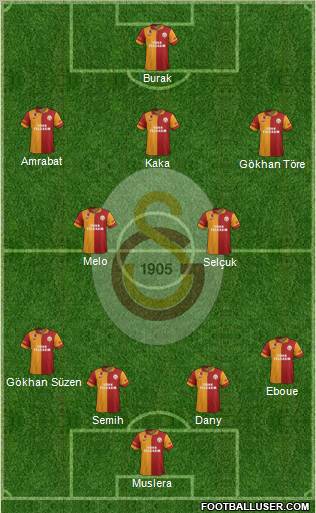 Galatasaray SK Formation 2012