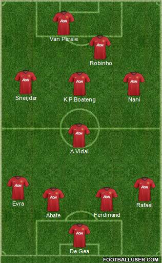 Manchester United Formation 2012