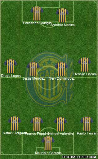 Rosario Central Formation 2012