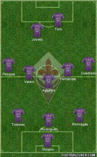 Fiorentina Formation 2012