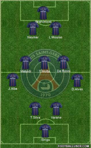 Paris Saint-Germain Formation 2012