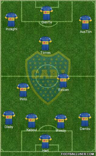 Boca Juniors Formation 2012