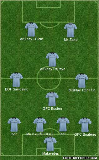 Manchester City Formation 2012