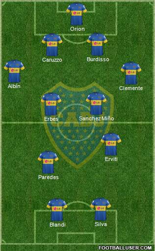 Boca Juniors Formation 2012