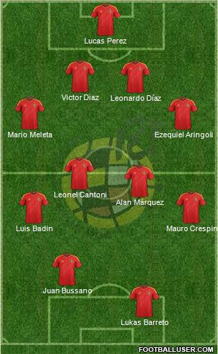 Spain Formation 2012