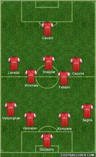 Arsenal Formation 2012