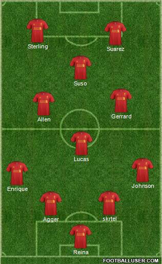 Liverpool Formation 2012