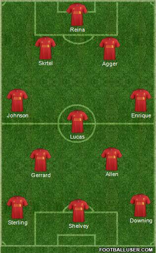 Liverpool Formation 2012