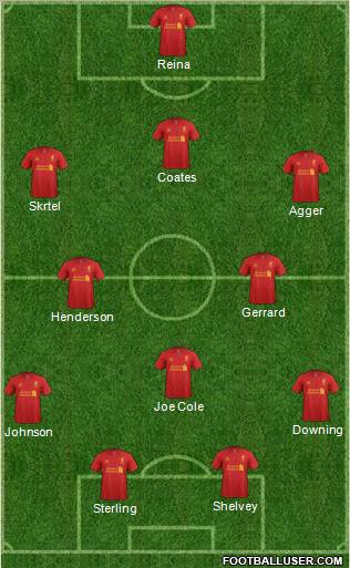 Liverpool Formation 2012