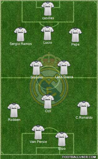Real Madrid C.F. Formation 2012