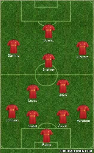 Liverpool Formation 2012