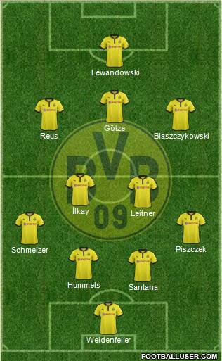 Borussia Dortmund Formation 2012