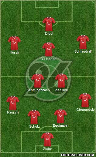 Hannover 96 Formation 2012
