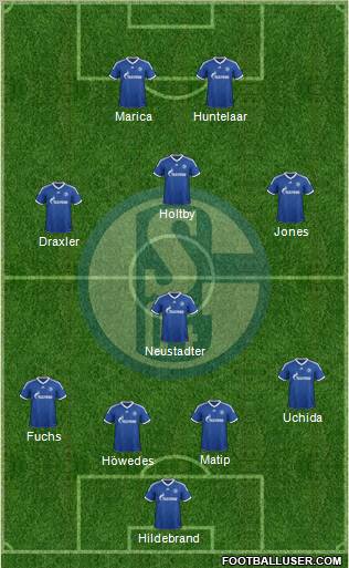 FC Schalke 04 Formation 2012