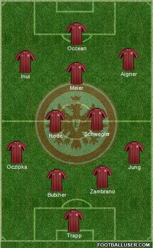 Eintracht Frankfurt Formation 2012