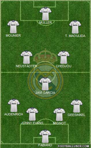 Real Madrid C.F. Formation 2012