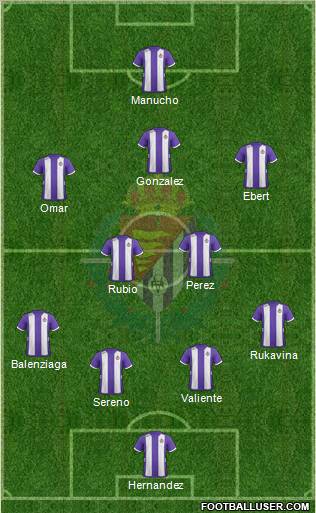 R. Valladolid C.F., S.A.D. Formation 2012