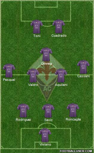 Fiorentina Formation 2012